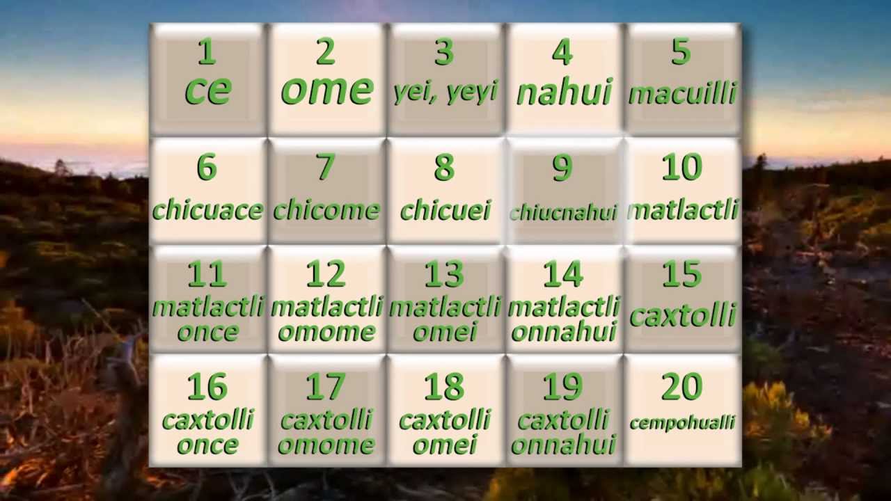 Aprende los Números en Náhuatl del 1 al 100