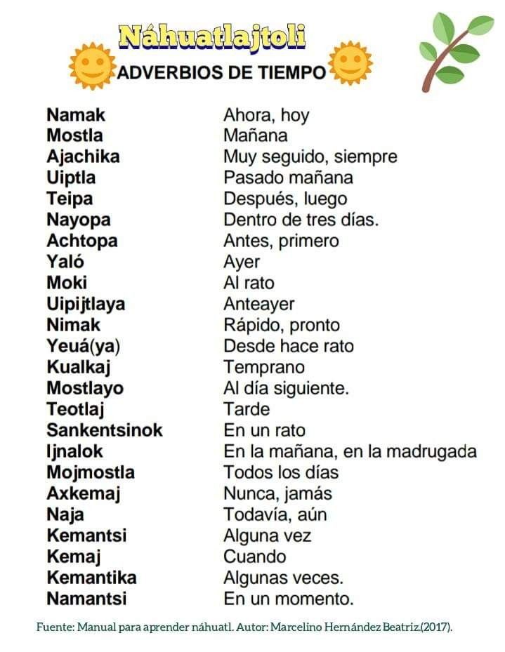 20 frases en Nahuatl y su significado