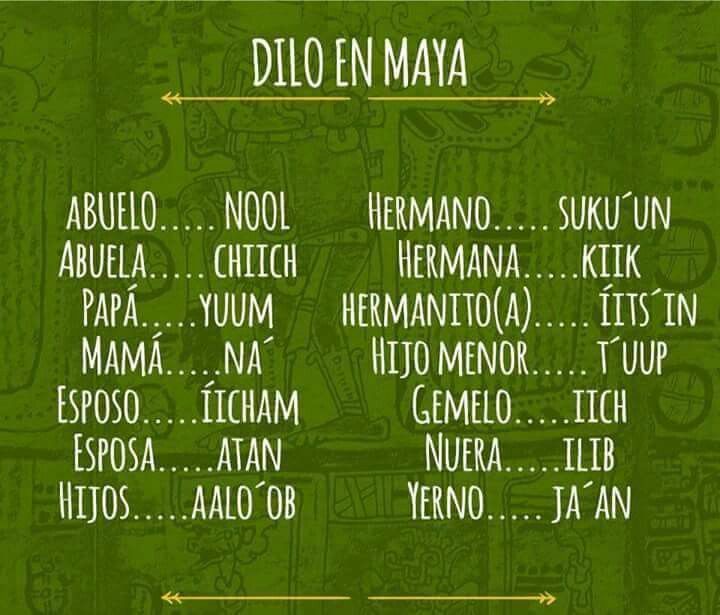 25 Frases en Maya y su Significado