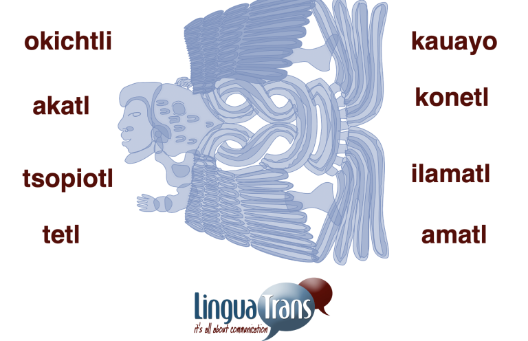 ¿Qué significa la palabra náhuatl y por qué es importante en la